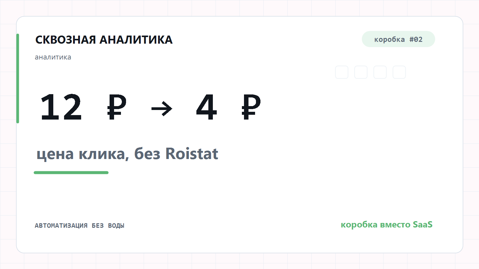 Своя сквозная аналитика вместо Roistat — цена клика 12 ₽ → 4 ₽