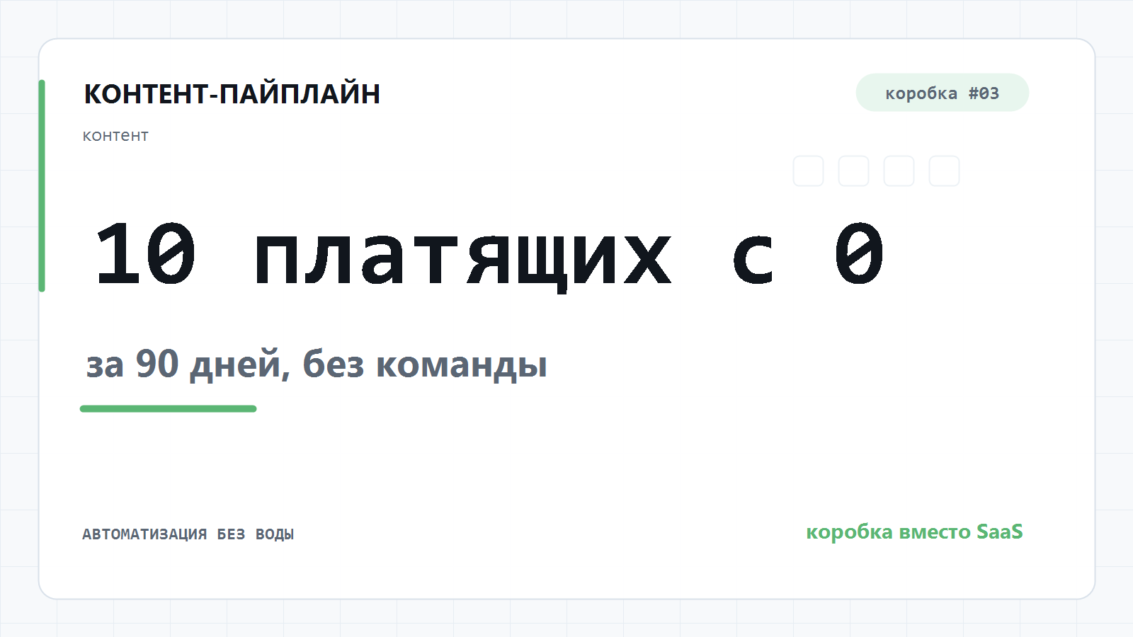 Контент-пайплайн: 10 платящих клиентов с нуля за 90 дней