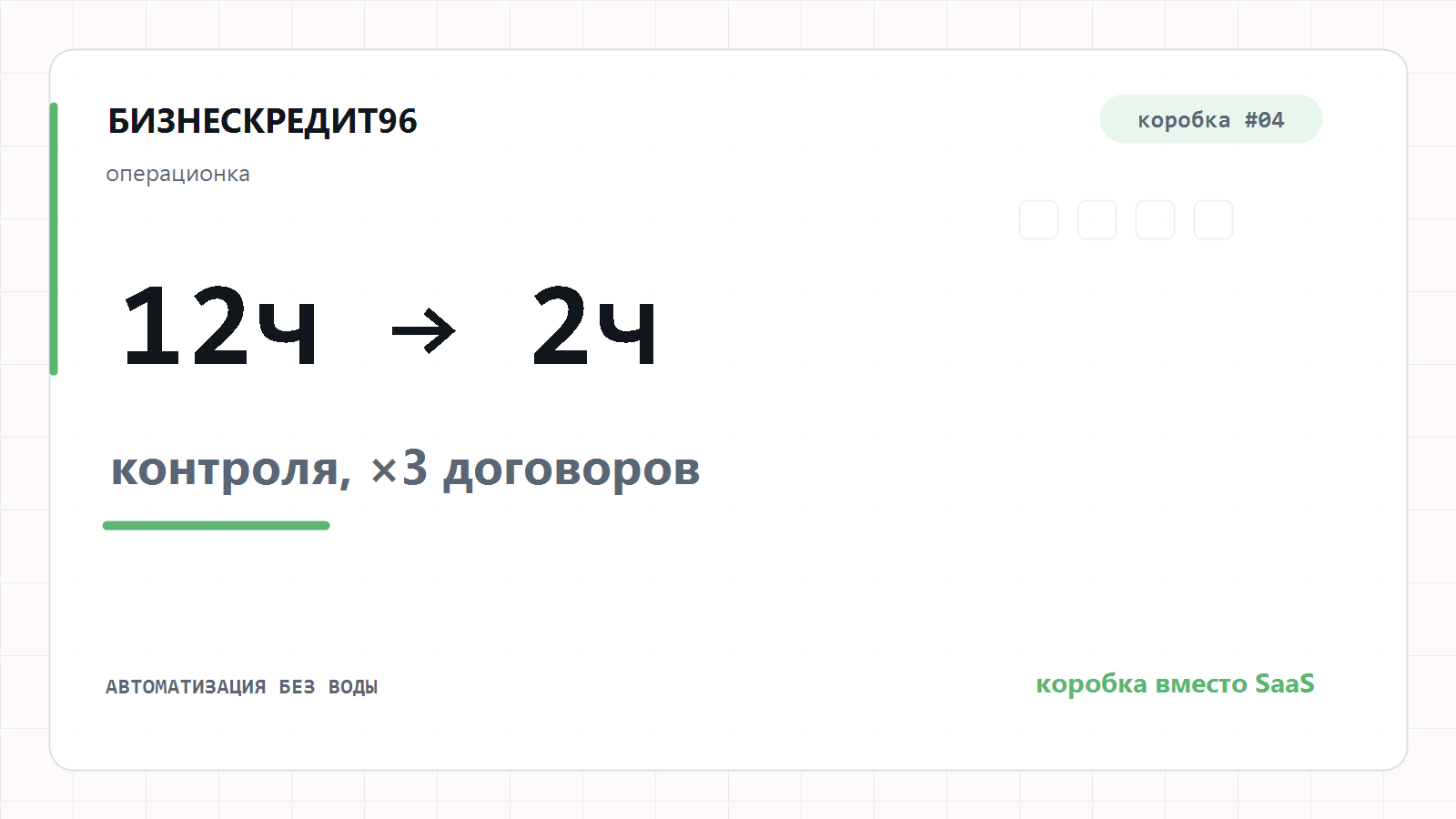 БизнесКредит96: 12 часов контроля стали 2 часами, ×3 договоров