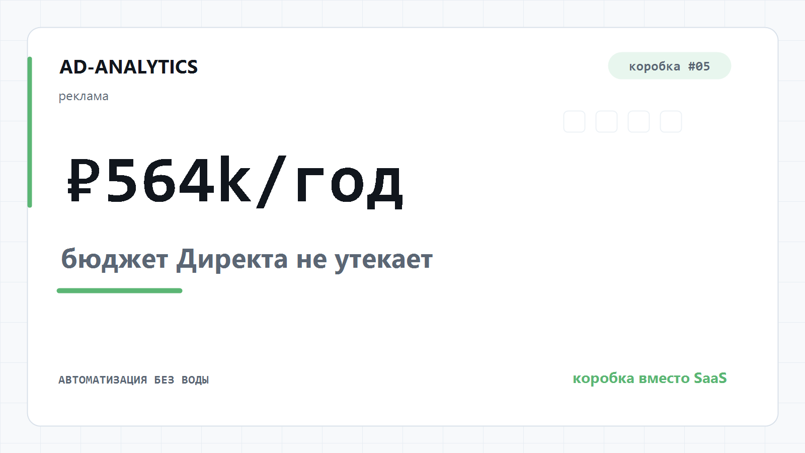 ad-analytics: ИИ-оптимизация Яндекс.Директа с гардрейлами