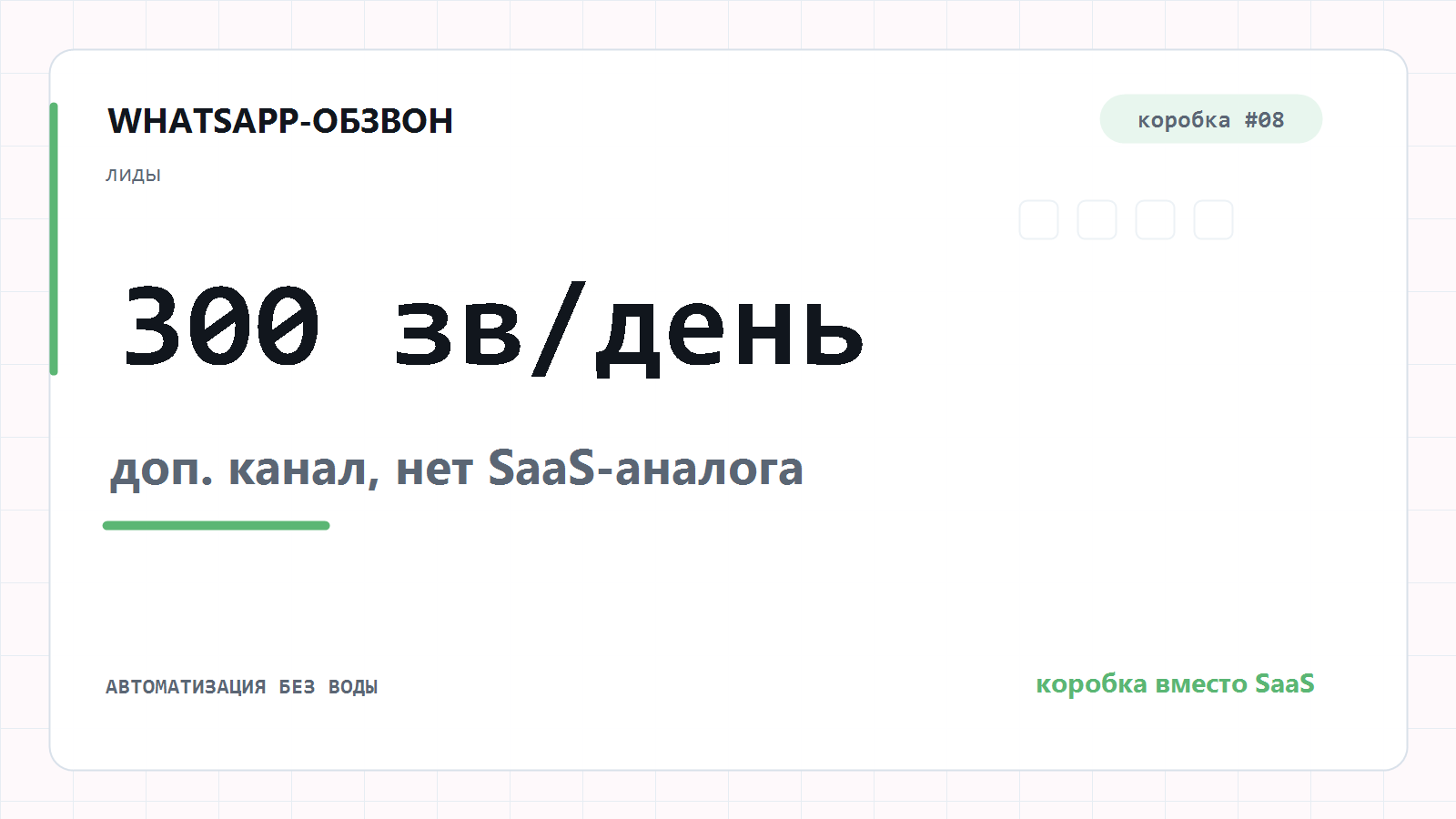 WhatsApp-обзвон с расшифровкой разговора в Telegram менеджеру